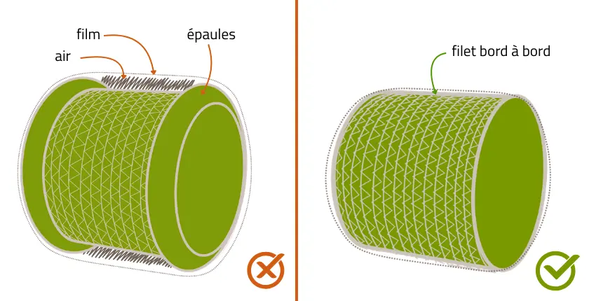 Blog-Paragraph Image - epaulements enrubannage